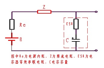 AVX鉭電容電流電路圖