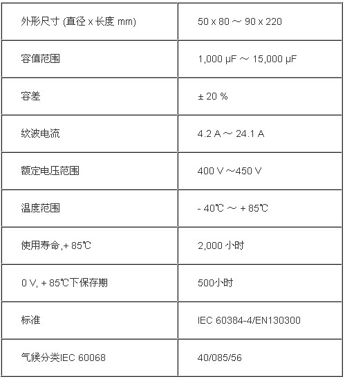 鋁電容器規(guī)格表