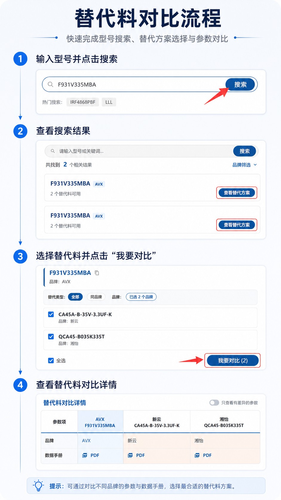 搜索示例图